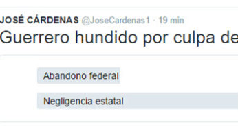 Sondeo del día