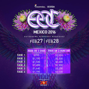 edc horarios