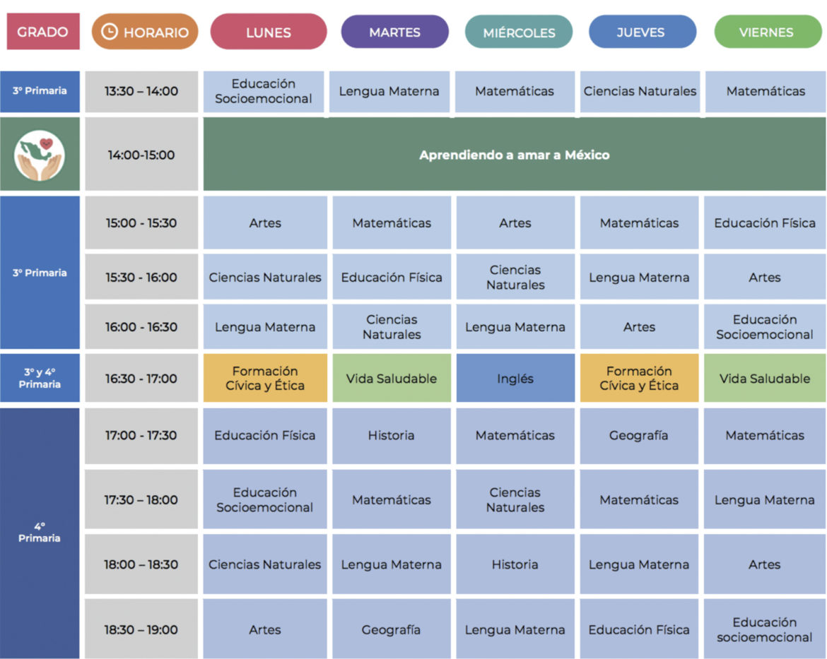 Horarios, materias y canales de televisión: lo que necesitas saber sobre el regreso a clases