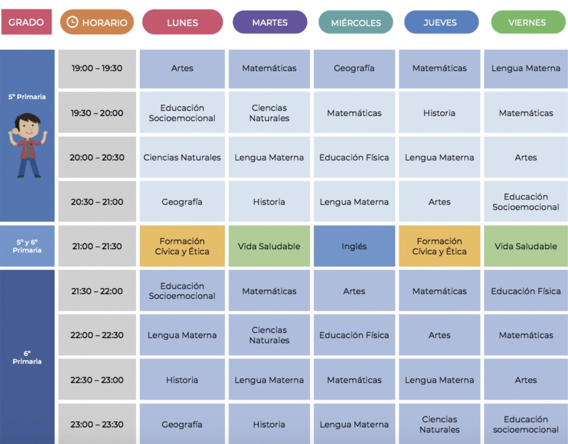 Horarios, materias y canales de televisión: lo que necesitas saber sobre el regreso a clases