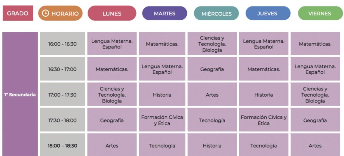 Horarios, materias y canales de televisión: lo que necesitas saber sobre el regreso a clases