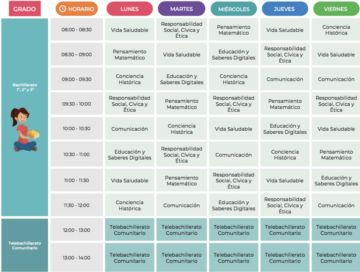 Horarios, materias y canales de televisión: lo que necesitas saber sobre el regreso a clases